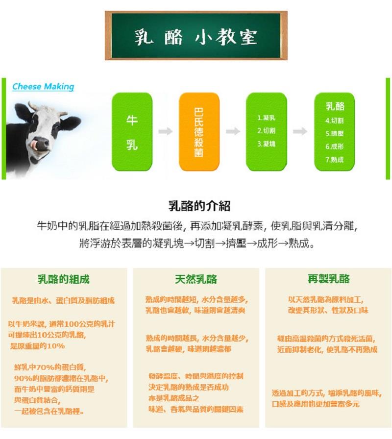 寶宏250優格不熔乳酪丁